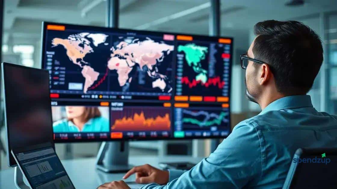 Impact of global events on investor sentiment