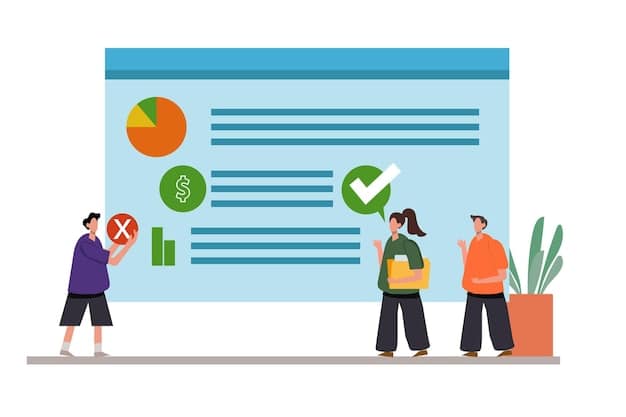 A detailed checklist or flowchart illustrating compliance steps for businesses applying for green energy tax incentives, with boxes for wage verification, domestic content, and documentation.